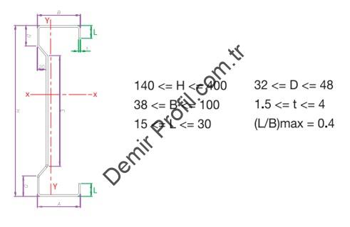 Sigma Profil Teknik Çizim ve Ağırlık Tablosu